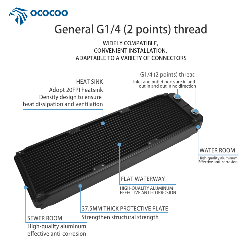 OCOCOO Computer Aluminum OC-AS - Heatsink ulasan dan harga