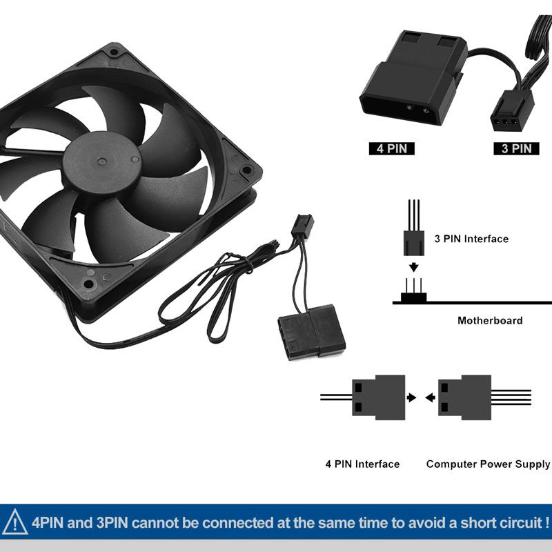 80mm 90mm 120mm Quiet Computer - Gpu Cooler ulasan dan harga